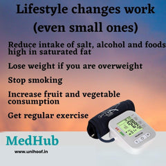 MedHub Automatic Blood Pressure Monitor